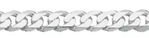 Pansar facetterad 11-PFAC120