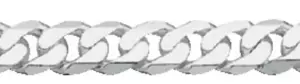 Pansar facetterad 11-PFAC150