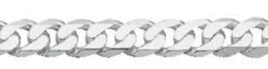 Pansar facetterad 11-PFAC120