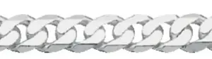 Pansar facetterad 11-PFAC150