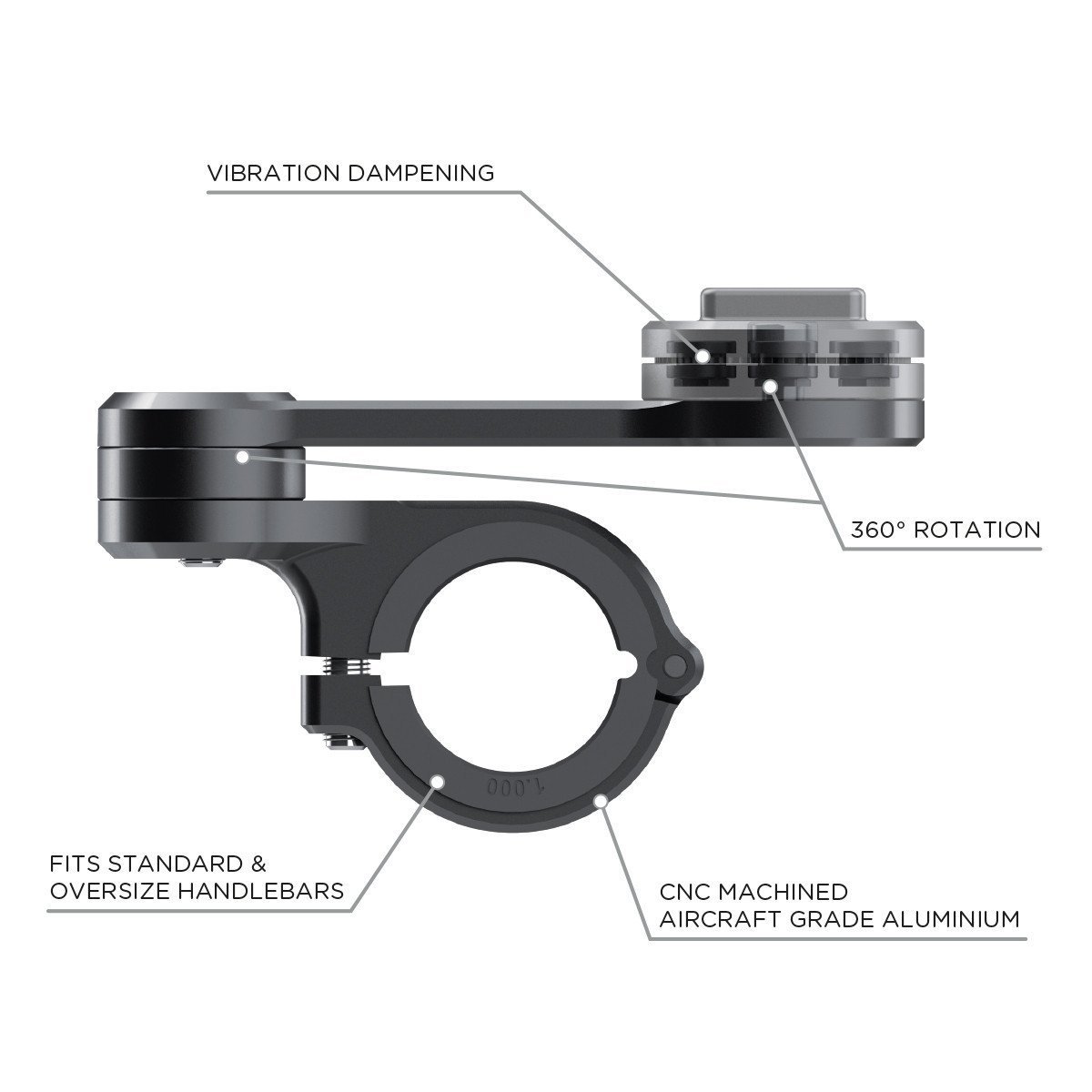 Produkt bilder SP Connect Moto Mount Pro Black