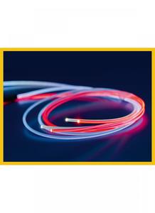 Held H.L.S. Set - OSRAM LED